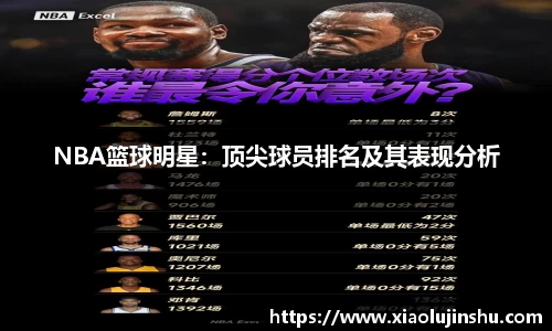 NBA篮球明星：顶尖球员排名及其表现分析